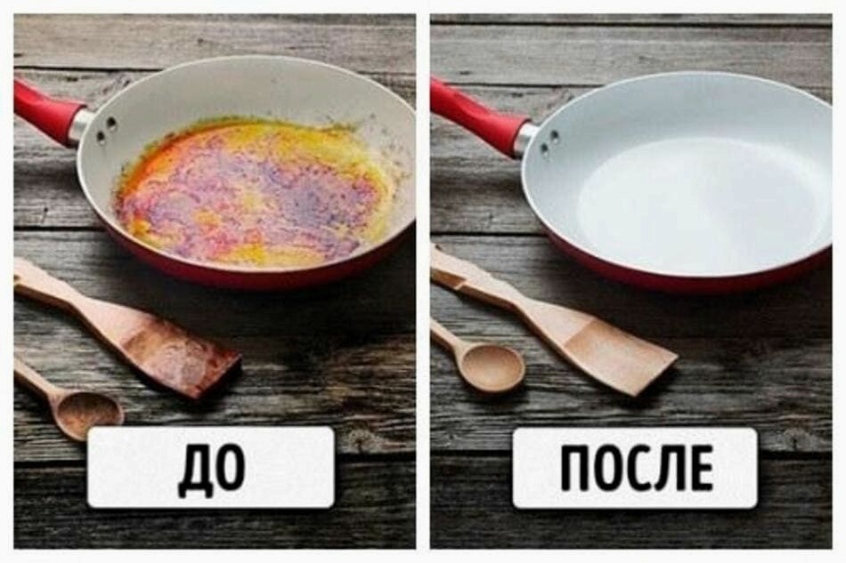 (лучше, всего, отмыть, грязную) Как лучше всего отмыть грязную сковородку