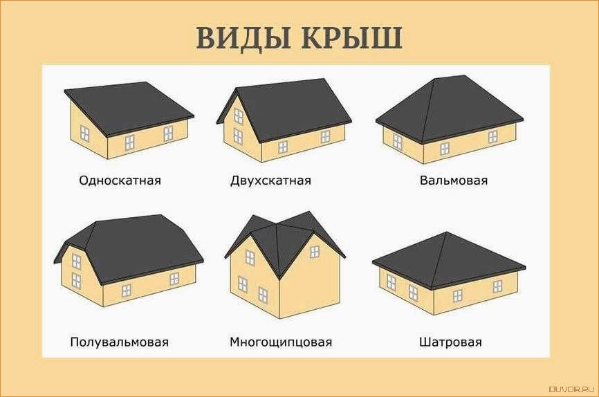 Разнообразие крыш для частного дома