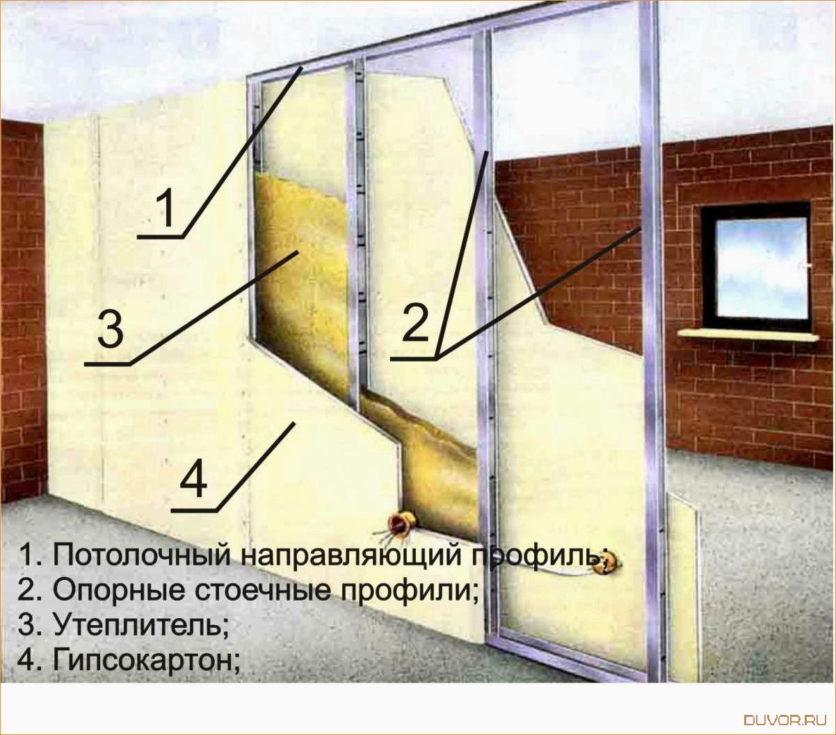 (выбор, материала, межкомнатных, перегородок) Выбор материала для межкомнатных перегородок