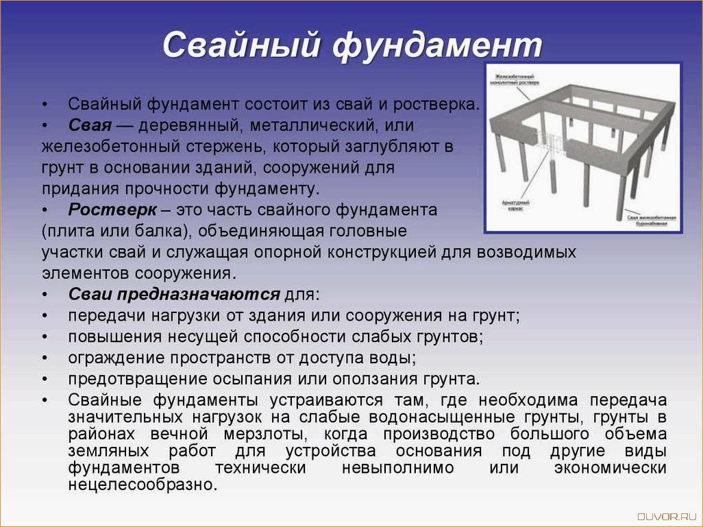 Классификация фундаментов основные типы и их особенности
